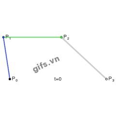 heart GIF